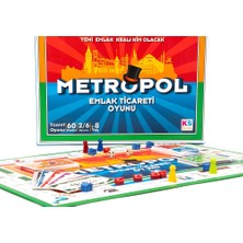 NW NessiWorld Ks Games Metropol Emlak Ticaret Oyunu