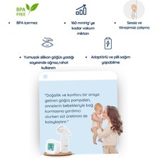 Bezos Elektirikli Göğüs Pompası
