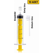 AOZ Kozmetik 10 Adet Parfüm Dolum Seti Parfüm Aktarma Seti
