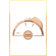 Bezos Collagen Concealer Kolajen Içerikli Spf 20 Göz Alti Kapaticisi 03