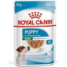 Renas Store Royal Canin Mini Puppy Köpek Maması, Yavru Köpek, (12 x 85 G)