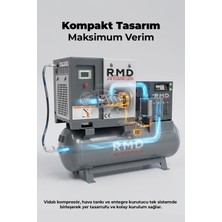 RMD Endüstriyel Ekipmanlar 20 Hp 500 Lt Depo Üstü Vidalı Hava Kompresör Seti - S-20F