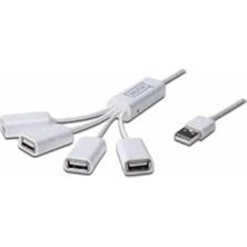 Digitus 4 Port USB 2.0 Hub, kablo formunda çok kollu, plastik<br>Digitus Slim Spider USB Hub