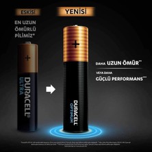 Kentex Mey Ithalat®  4lü Optimum Aaa Kalem Pil