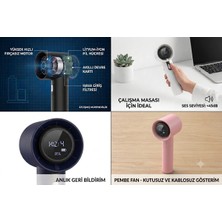 Dinamic Turbo Fan ile Yazın Keyfini Çıkarın: Güçlü, Kompakt ve Stil Sahibi!