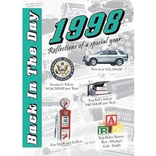 Nacario 1998 Back In The Day - 24-Page Greeting Card / Booklet With Envelope – Great For Birthdays