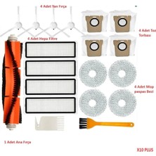 Xiaomi X20+ Plus Uyumlu Yedek Parça Seti