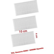 Tcl Sweeva 6500 / 6500M Uyumlu 3 Adet Hepa Filtre