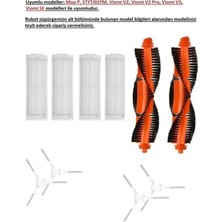 Xiaomi Xıaomı Mi Robot S10 BHR5988EU Modeli Uyumlu Yedek Parçaları
