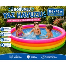 Premini 4 Boğumlu Şişme Çocuk Havuzu 168X46 cm – Bahçe Yaz Eğlencesi