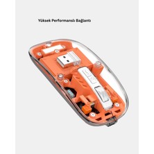 MiraLive Kablosuz Çift Modlu Mouse – Bluetooth 5.0 + 2.4ghz