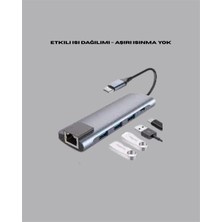 MiraLive Type‑c Dönüştürücü – 2×usb3.0, Sd/ms, 4K Hdmı & RJ45 Ile Profesyonel Kullanım