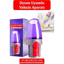 Die Grup Dyson V7, V8, V10, V11, V15 ile Uyumlu Vakum Başlığı Aparatı, Hızlı Vakum
