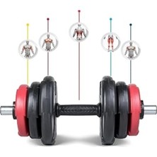 Die Grup Kırmızı Spor 18  (1x 18) Dambıl Seti Kırmızı Siyah Vinyl 18  Dambıl Seti