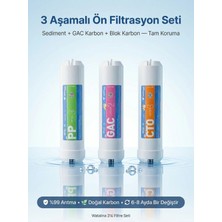Ortimax Inline 3lü  Filtre SETI-1,2,3