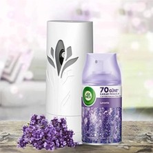 Premini Lavanta Ferahlatıcı Otomatik Sprey Yedek Kartuşu, Ev ve Ofis Için