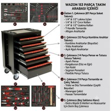 Wazon 153 Parça Dolu Takım Dolabı 5 Çekmece