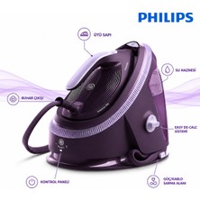 Philips Perfectcare 7000 Serisi PSG7200/30 Buhar Kazanlı Ütü Optimaltemp Teknolojili 1,8 L Çıkarılabilir Su Hazneli 2100 W