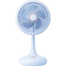 Empressco Taşınabilir USB Fan, 3 Kademe Dönebilen Masaüstü Vantilatör
