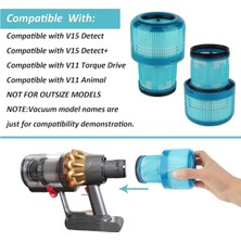 RobotFix Dyson V15 Filtre Detect Uyumlu Yeşil Hepa Filtre 1 Adet