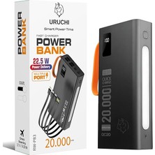 22.5W Pd 3.0 Hızlı Şarj Powerbank, Kablolu Model, Gerçek 20.000 Mah Kapasite, iPhone 15/16 Seris