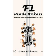 Blueb F1 Perde Arkası