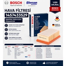 Bosch Orijinal 1457433529 91159955 Hava Filtresi Renault Nissan Dacia Uyumlu