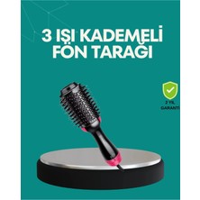 Premini Krm Kurutmalı Saç Şekillendirici Fönlü Fırça 1200W Güç