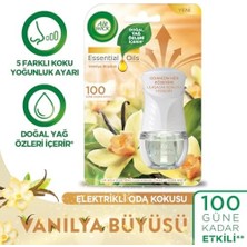 Elektrikli Oda Kokusu Vanilya Kit (Cihaz + Yedek Şişe) + Sakura Bahçesi Yedek Şişe