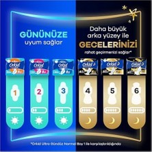 Ultra Hijyenik Ped Gece Ekstra Plus (Boy 5) 5 Adet Ped