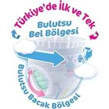 Peri Store Külot Bez 4 Beden Maxi Fırsat Paketi 56 Adet