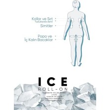 Ice Lipolysis Sıkılaştırıcı ve Selülit Karşıtı Jel 50ML