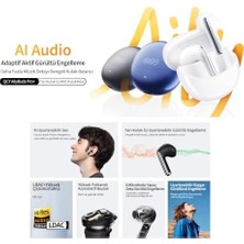 Qcy HT10 Ailybuds Pro Plus Adaptif Anc Hi-Res Ldac Aı 6 Mikrofon Bluetooth 5.3 Kablosuz Kulaklık Beyaz