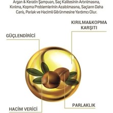 Peri Store Argan ve Keratin Içeren Güçlendirici ve Hacim Verici Şampuan 700 ml