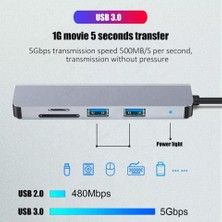 Peri Store Usb-C Hub 5 In 1 Alüminyum Type C Hub Multiport Adaptör