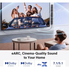 Peri Store 8k HDMI 2.1 Kablo 3D Earc Hdcp 2.2/2.3 Pc Için Ps5/ps4 Soundbar Hdtv(5m)