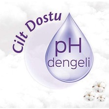 Peri Store Regl Ilk & Son Gün Pedi Uzun Günlük Ped (1 x 16 Adet)