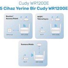 Peri Store Cudy WR1200E AC1200 Dual Band Wi-Fi Router, 1200MBPS Hız, 4X5DBI Geniş Kapsama Anteni, Router/access Point/menzil Genişletici/wısp Modları, Vpn ve Wpa3 Güvenliği
