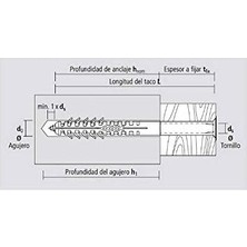 Peri Store Apolo Mea Hbr Boşluklu Çerçeve Dübeli (10X115MM, 100 Adet)