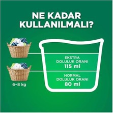 Zg Store Sıvı Çamaşır Deterjanı Renklilere Özel 21 Yıkama
