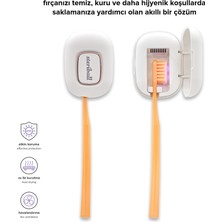 Steriball Diş Fırçaları Için Akıllı Koruma Cihazı - Mavi