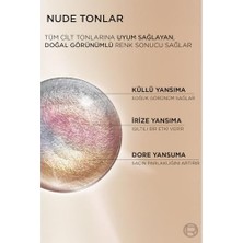 Alkar Ticaret Creme Nude Renkler Saç Boyası - 6u Nude Koyu Kumral