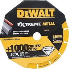 Ergün Collection DW8570-AE 180MM Metal Max Kesici