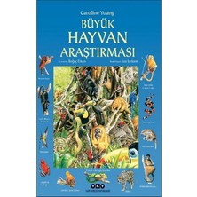 Hype Store Büyük Hayvan Araştırması