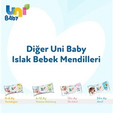 Mabelme Store Aile Islak Mendil 12X90 1080 Yaprak