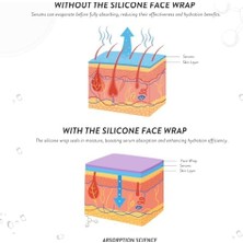 Hemşire Jamie Facewrap Cilt Mükemmelleştirici Silikon Maske