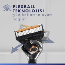 Fusion Proglide Tıraş Makinesi + 2 Adet Yedek Tıraş Bıçağı