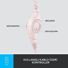 MWX Teknoloji H390 Kablolu Kulak Üstü Mikrofonlu Kulaklık, Dijital Ses, Katlanabilir Gürültü Önleyici Mikrofon, Kablo Üzeri Denetimler, Pembe