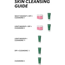 Cream Co. Sivilce & Akne & Siyah Nokta Karşıtı Yüz Temizleme Jeli, Niacinamide Çay Ağacı YAĞI,100 ml