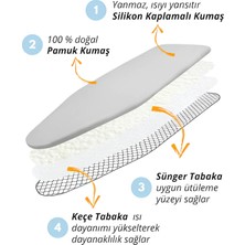 Premini Yumuşak 5 mm Süngerli Ütü Masası Kılıfı, Koruyucu ve Kaymaz Tasarım